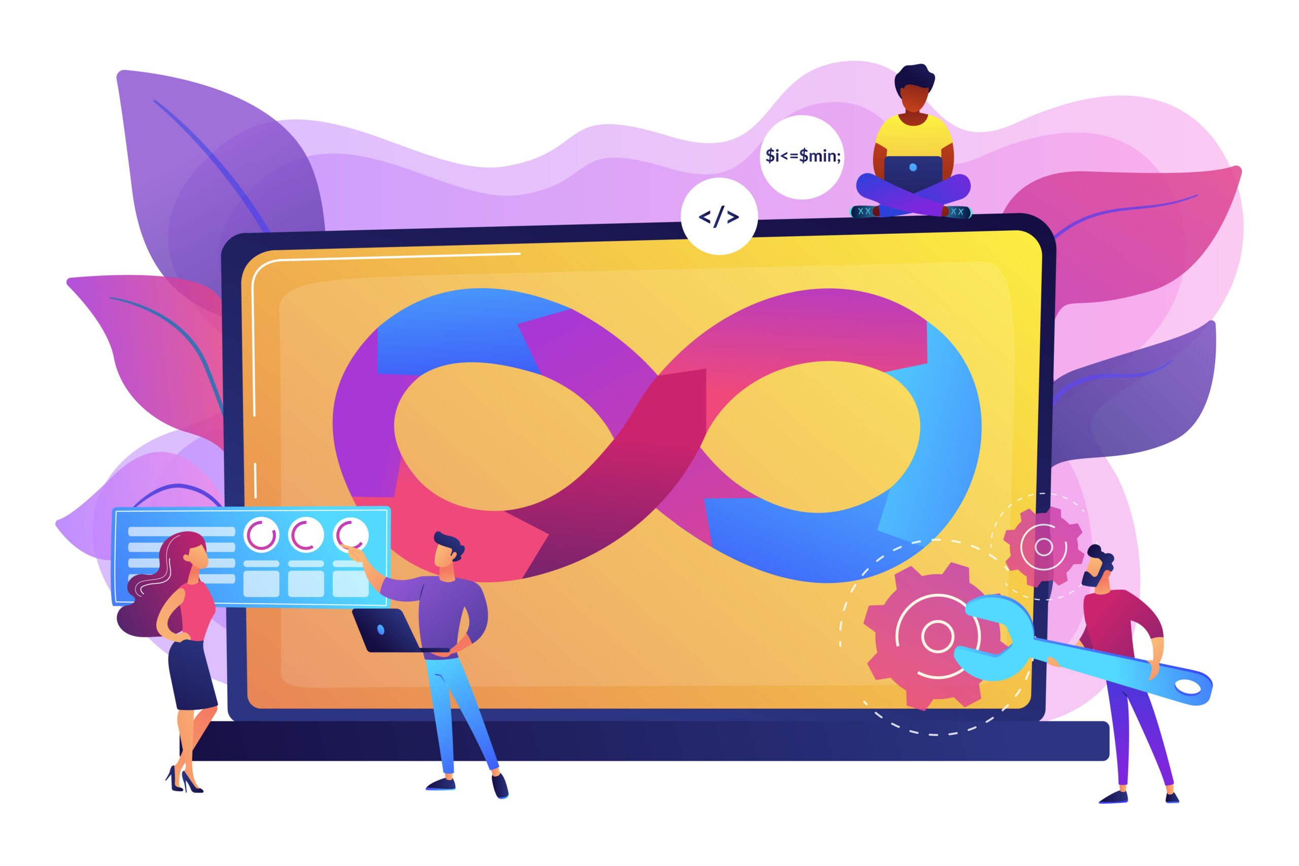 DevOps Project Management
