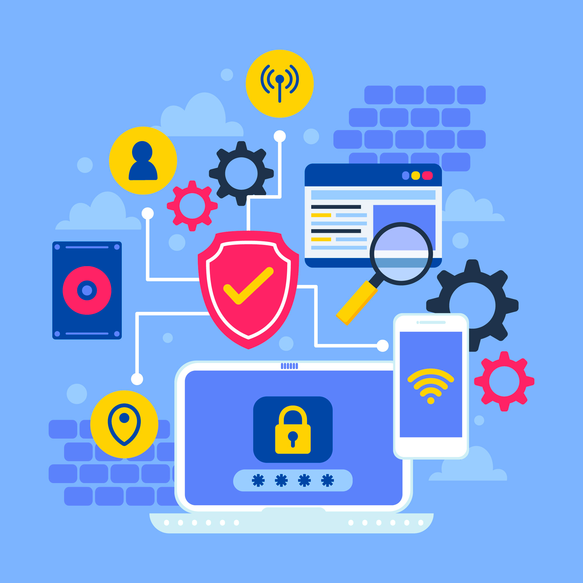 web application security