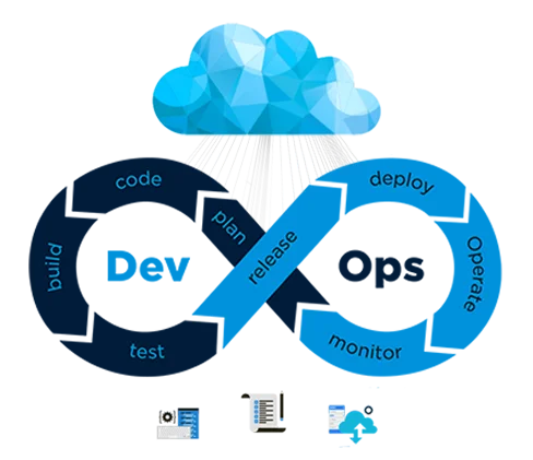 devops services in california