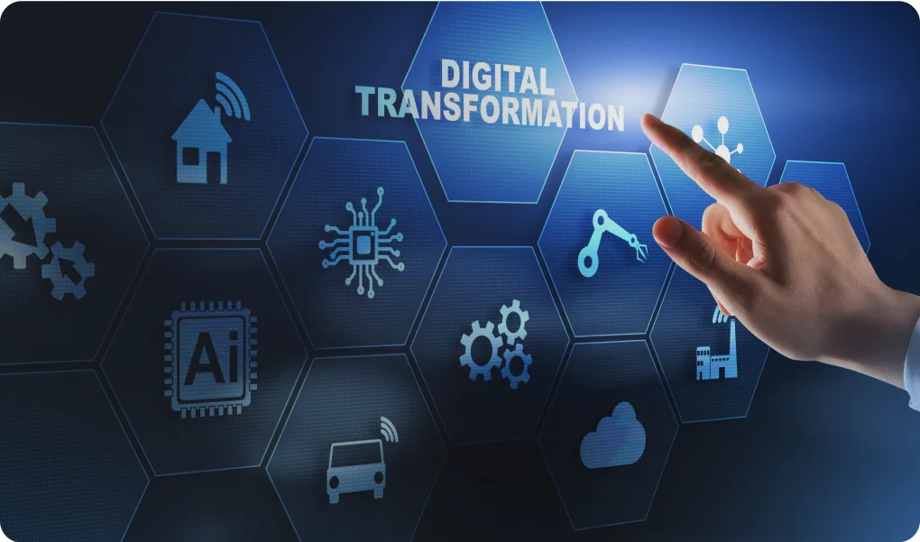 software solutions